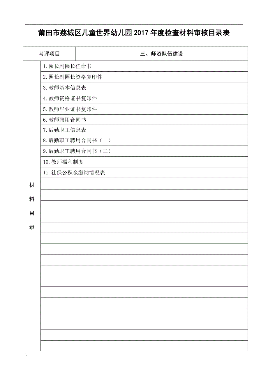 2017年年度检查材料目录_第3页