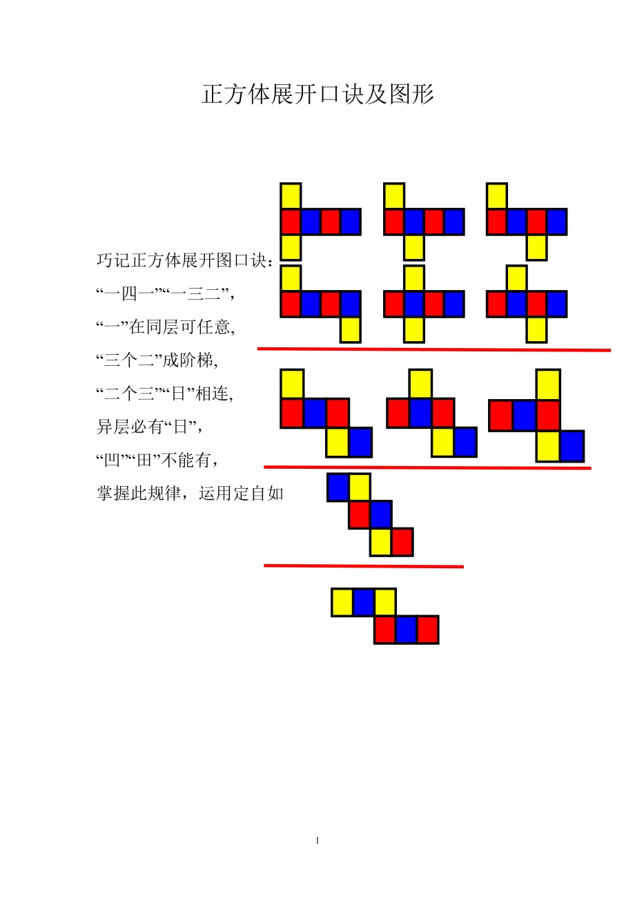 2020年十一月整理正方体展开口诀及图形.doc_第1页