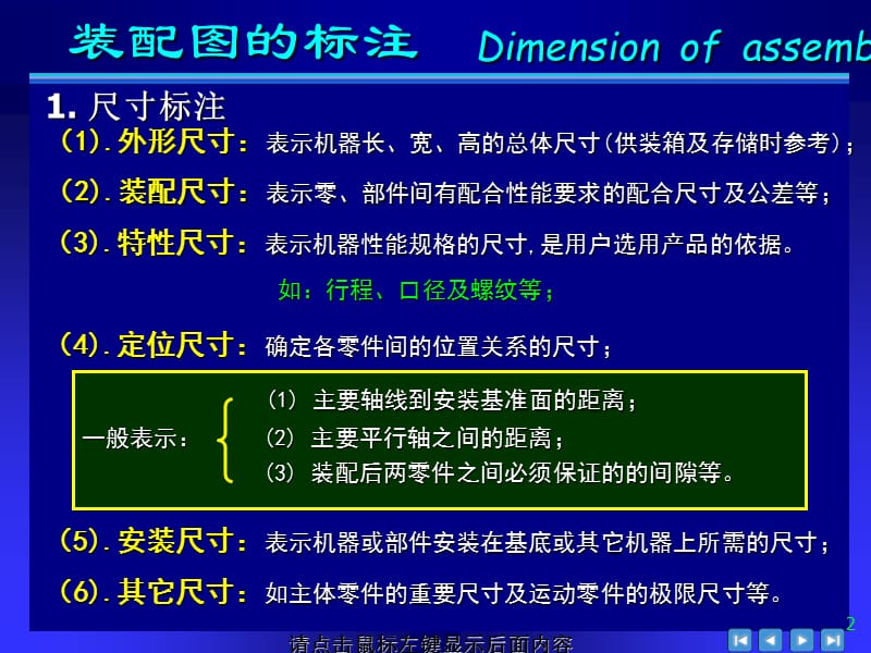 装配图的标注培训资料_第2页