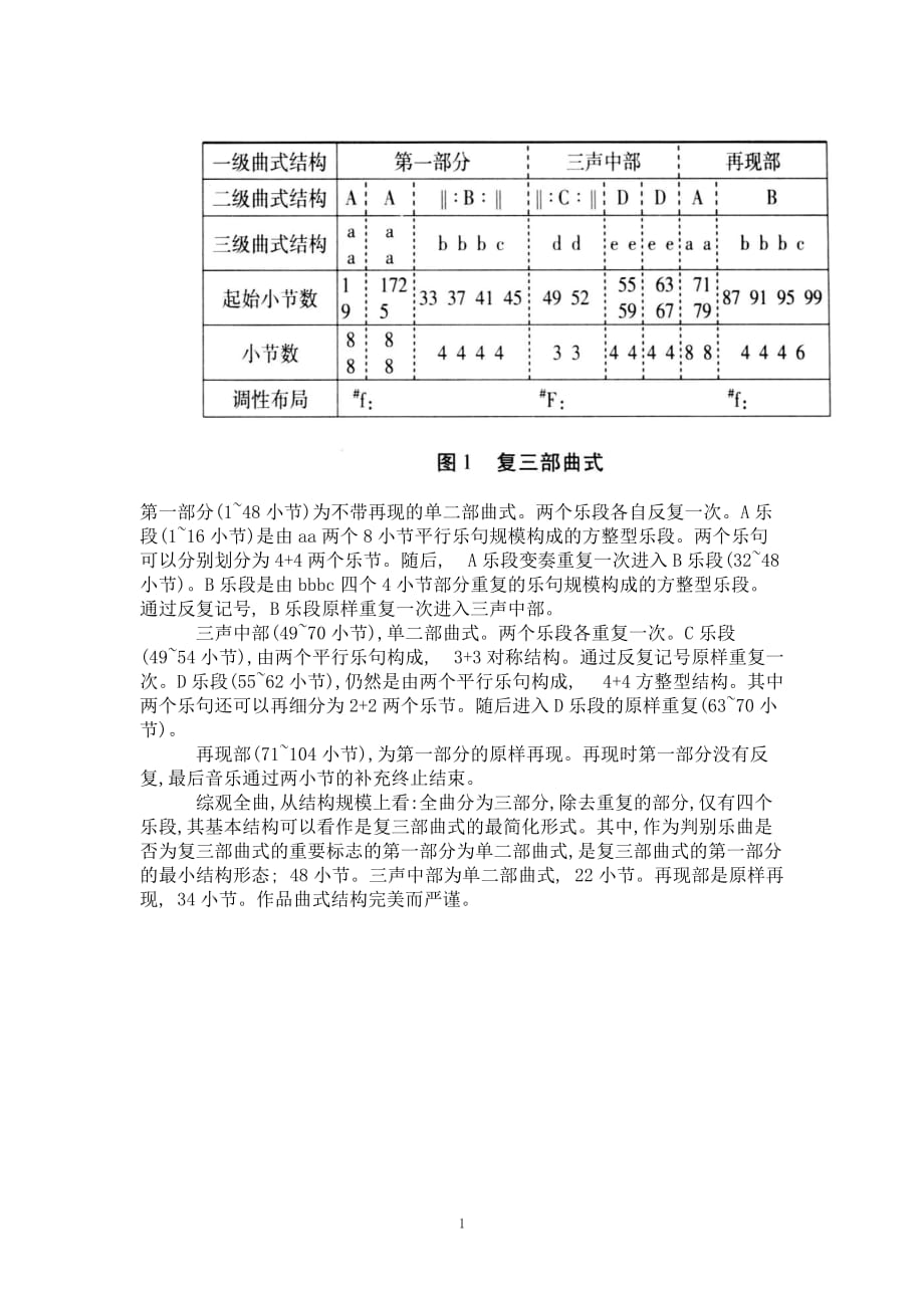 2020年十一月整理匈牙利舞曲曲式分析.doc_第1页