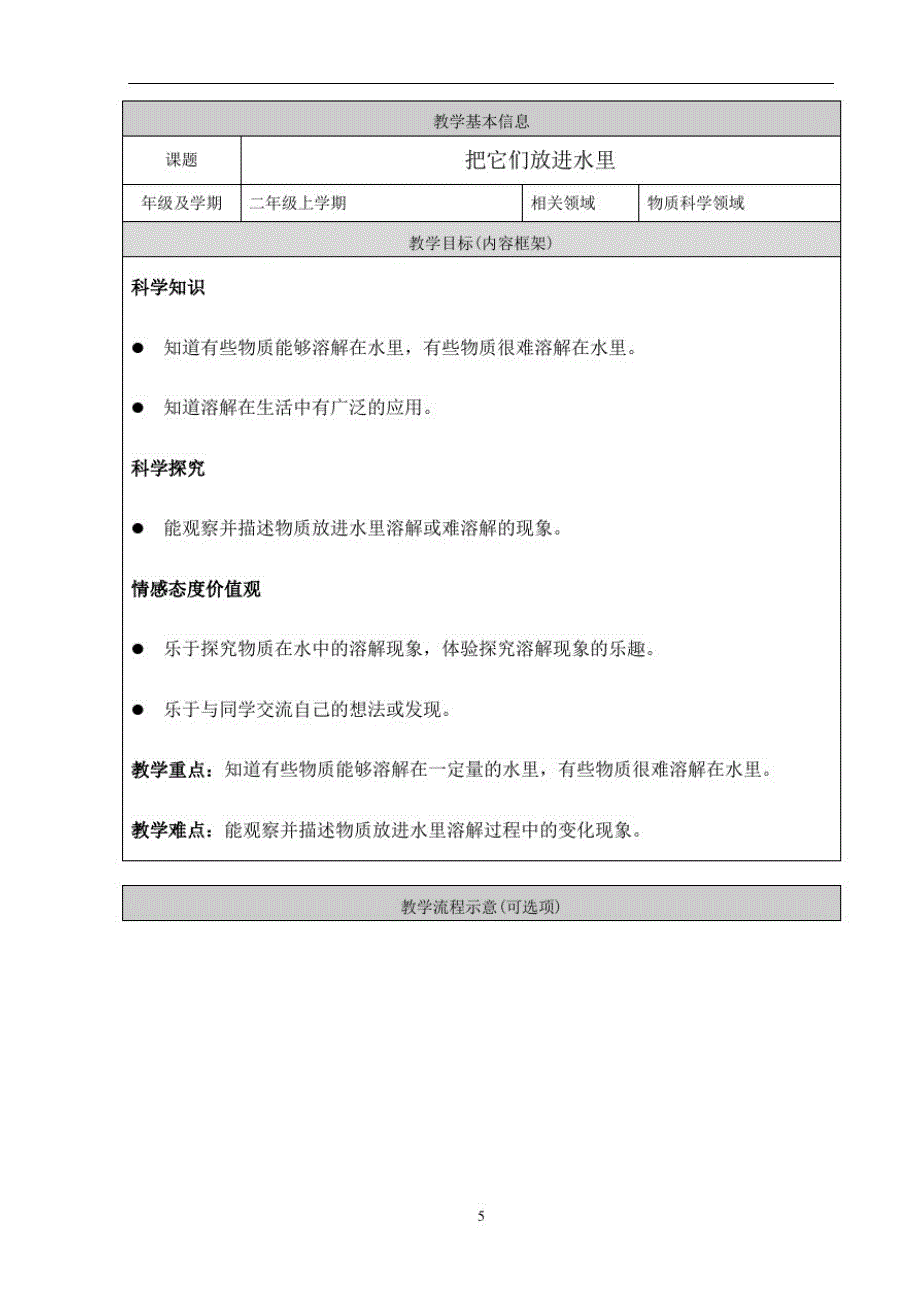 人教鄂教版二年级上册科学《把它们放进水里》教学设计_第1页