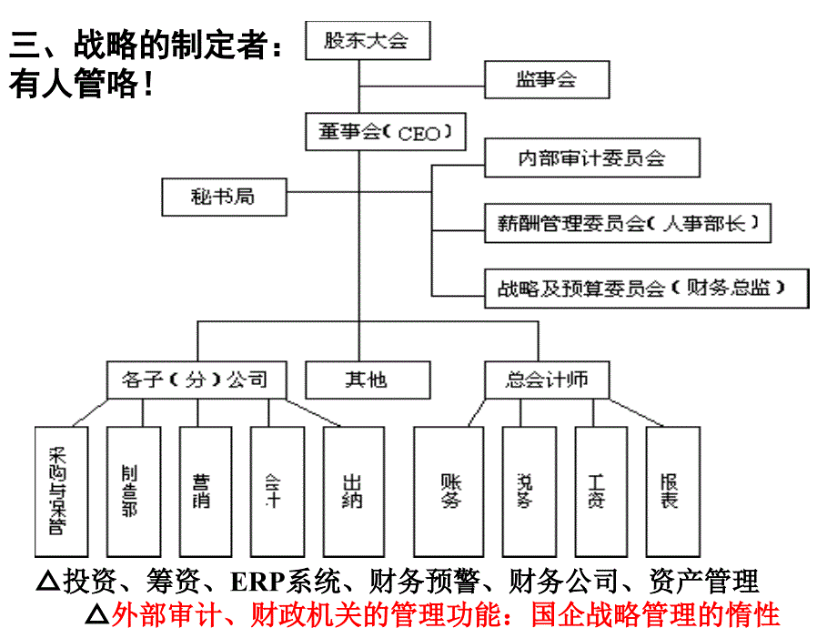 财务总监——财务战略讲座_第2页