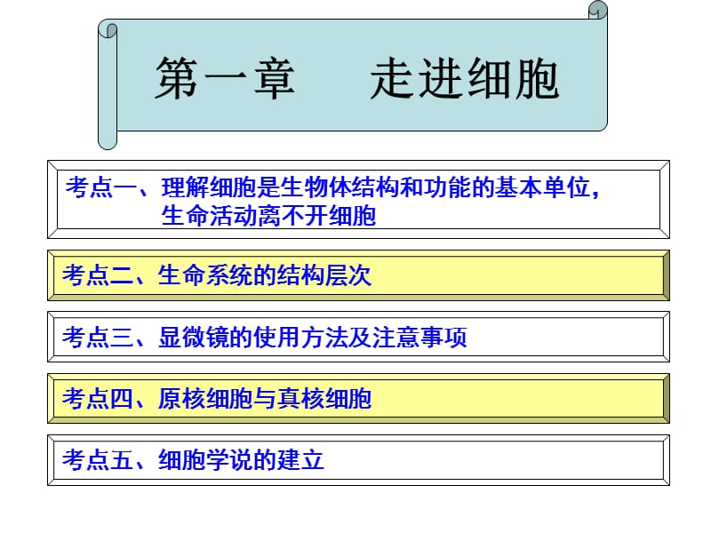 高一生物必修1期末复习课件_第1页