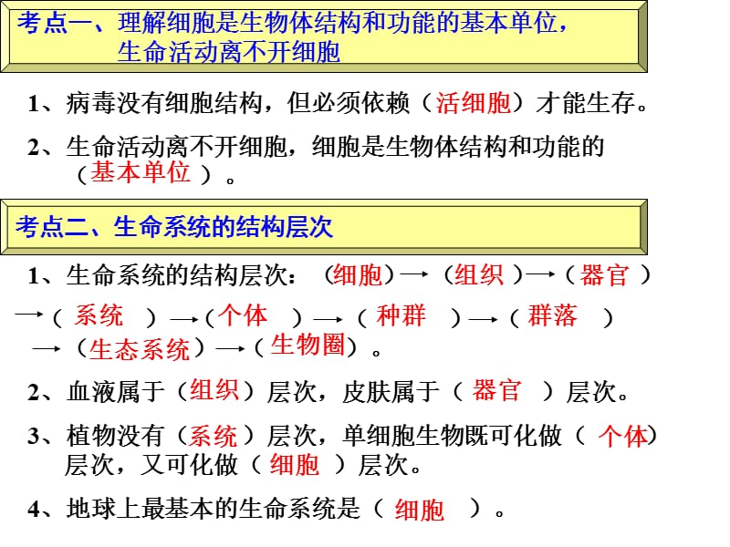 高一生物必修1期末复习课件_第2页