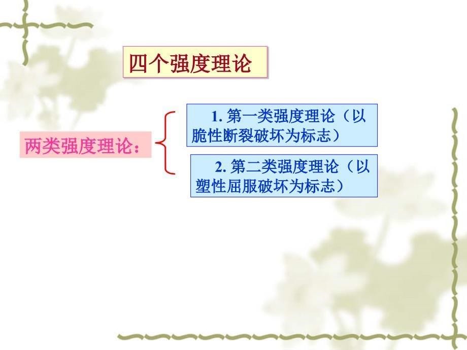 高等钢筋混凝土结构-1.钢筋的物理力学性能ppt课件_第5页