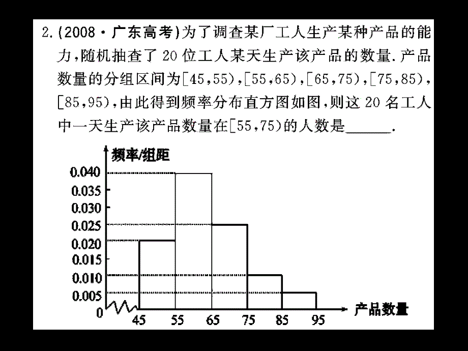 估计总体数字特征PPT演示文稿_第3页