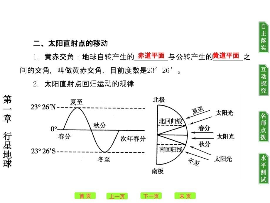 高中地理必修一第一章第三节地球的运动(课件 练习)ppt 人教课标版_第5页