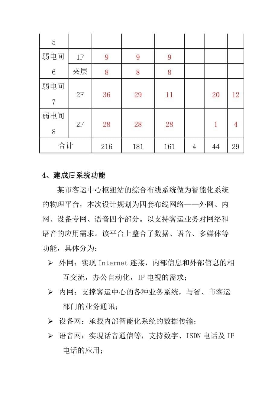 客运中心枢纽站综合布线系统设计方案_第5页