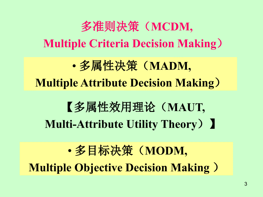 多准则决策石金玮PPT演示文稿_第3页