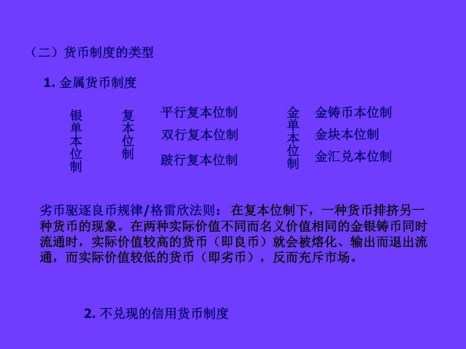 货币与货币流通PPT演示文稿_第5页