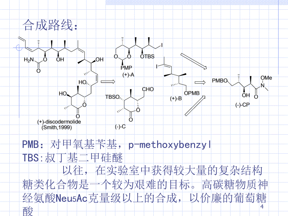 复杂分子全合成PPT演示文稿_第4页