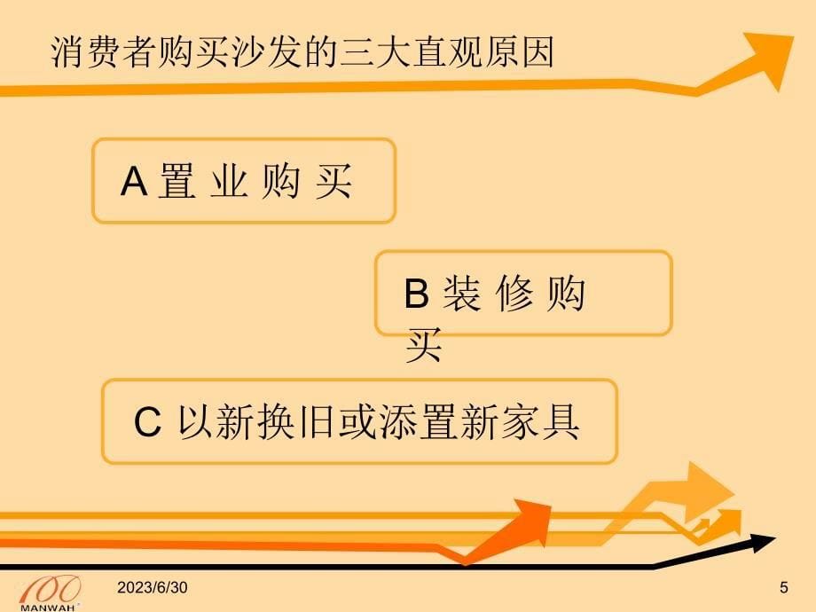 消费心理学PPT演示文稿_第5页