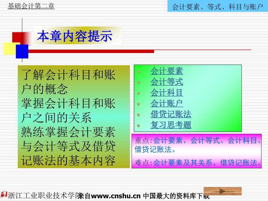 会计课件--会计要素、会计等式、会计科目与会计账户（PPT 46）_第2页