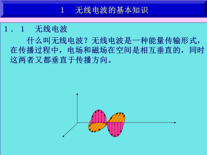 第9章-天线原理与安装ppt课件_第3页