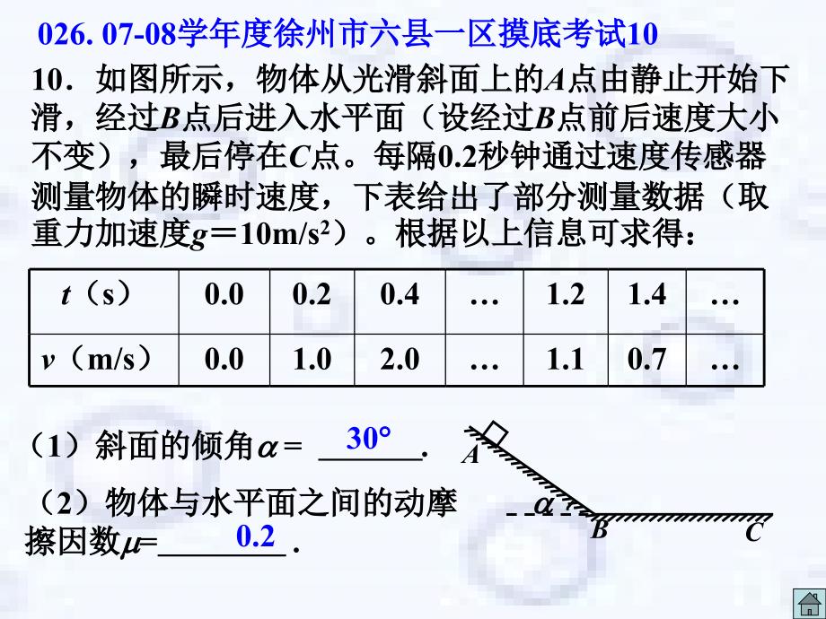 D斜面类问题PPT演示文稿_第4页