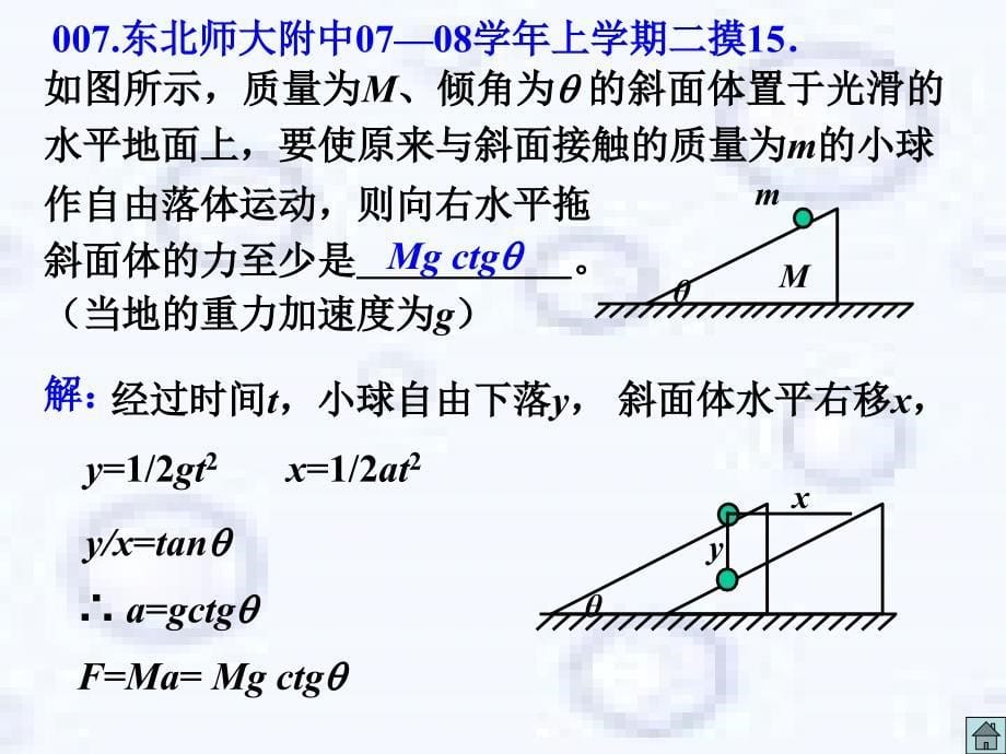 D斜面类问题PPT演示文稿_第5页