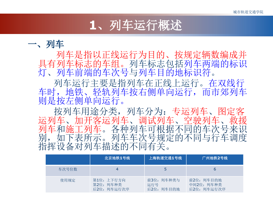 列车运行组织PPT演示文稿_第3页