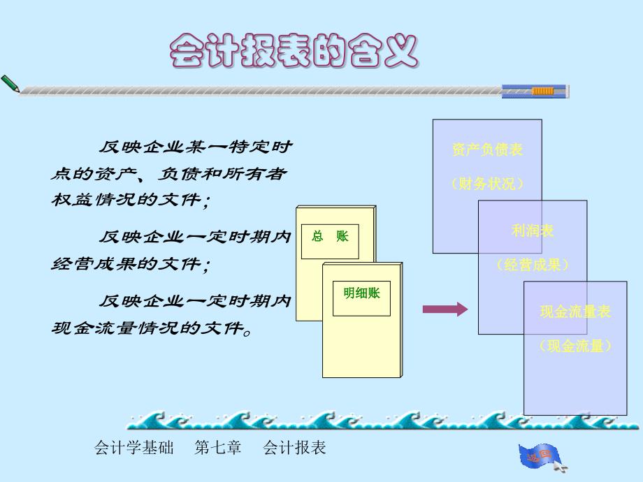 基础会计02教学课件下载-样章_第4页