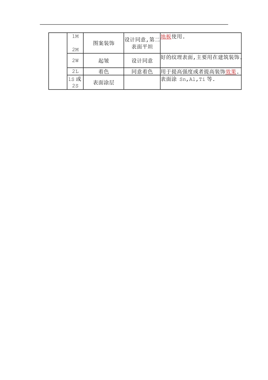 欧盟不锈钢标准_第2页