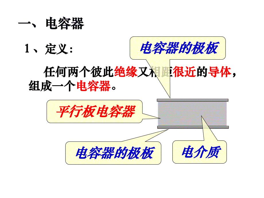 高中物理选修3-1电容器的电容ppt课件_第2页