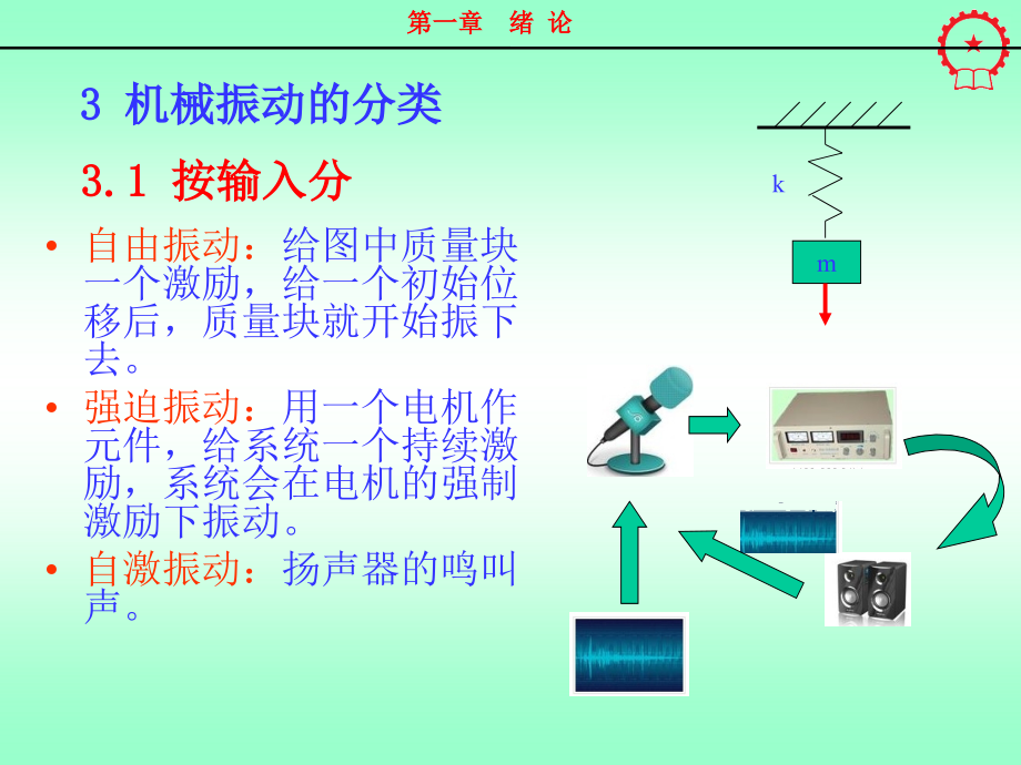 机械振动学课件52232_第4页