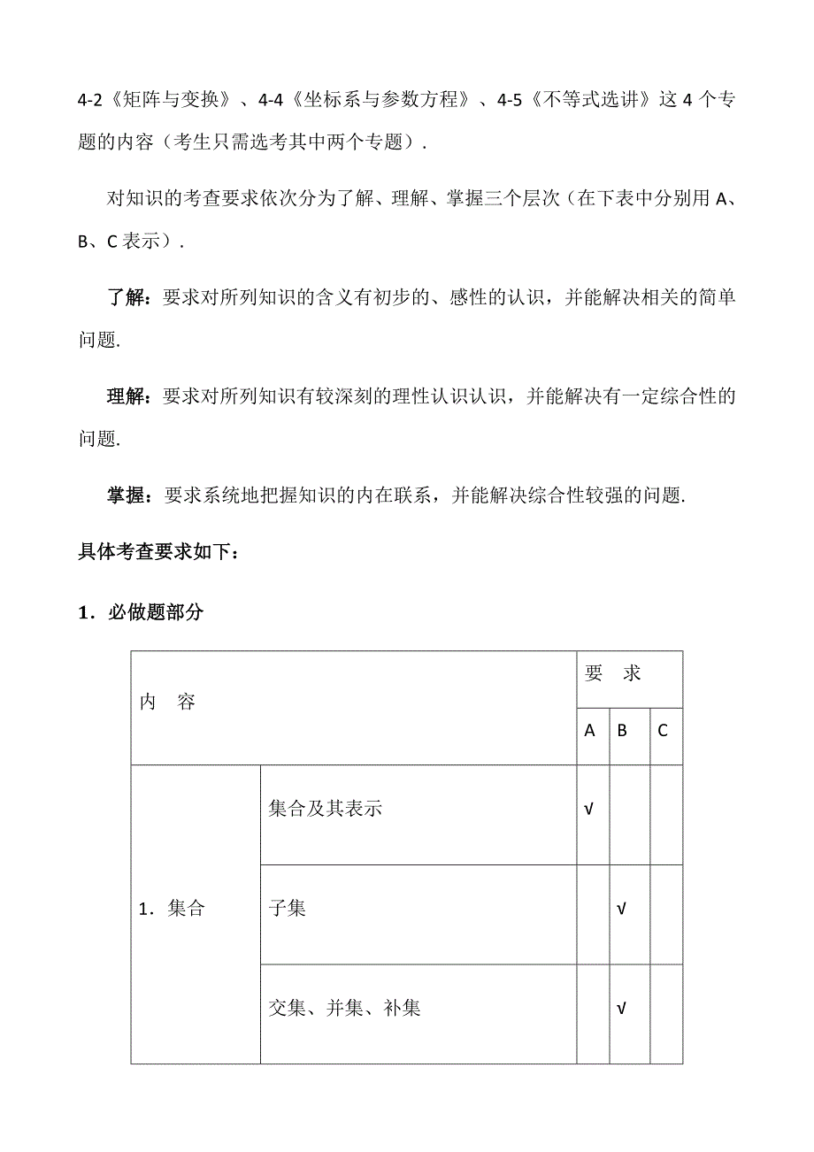 2019年江苏省高考数学学科考试说明_第3页