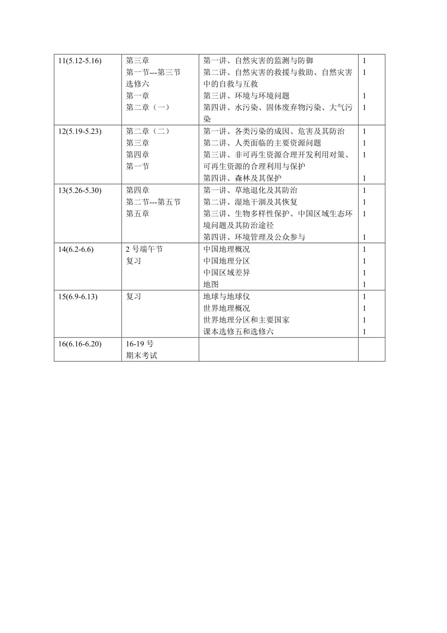 2016-2017学年下学期高二地理教学进度安排_第3页