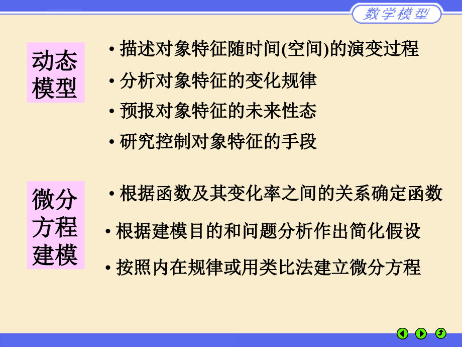 第五章微分方程模型-清华大学数学模型电子教案ppt课件_第2页