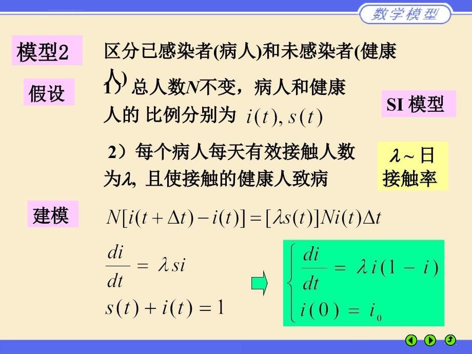 第五章微分方程模型-清华大学数学模型电子教案ppt课件_第5页