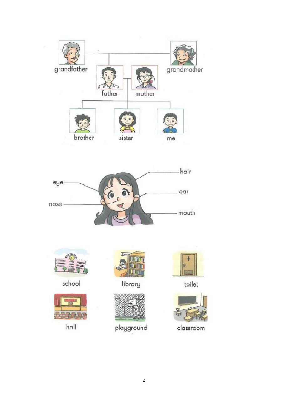 沪教版牛津三年级上册英语单词_第2页