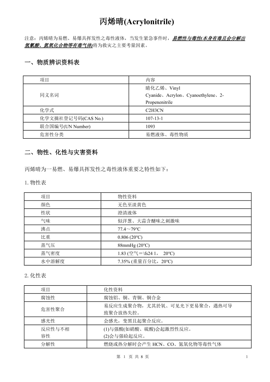 丙烯腈应急处置方案.doc_第1页