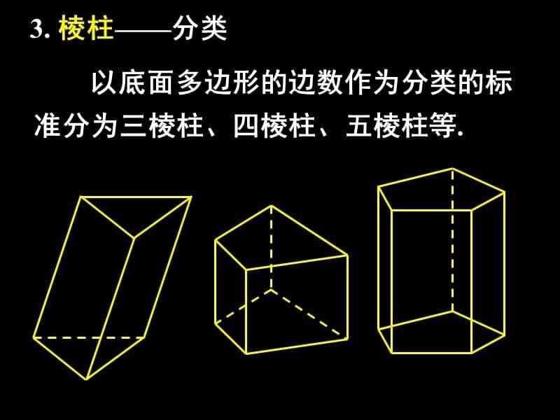 高中数学必修2第一章-空间几何体ppt课件_第5页