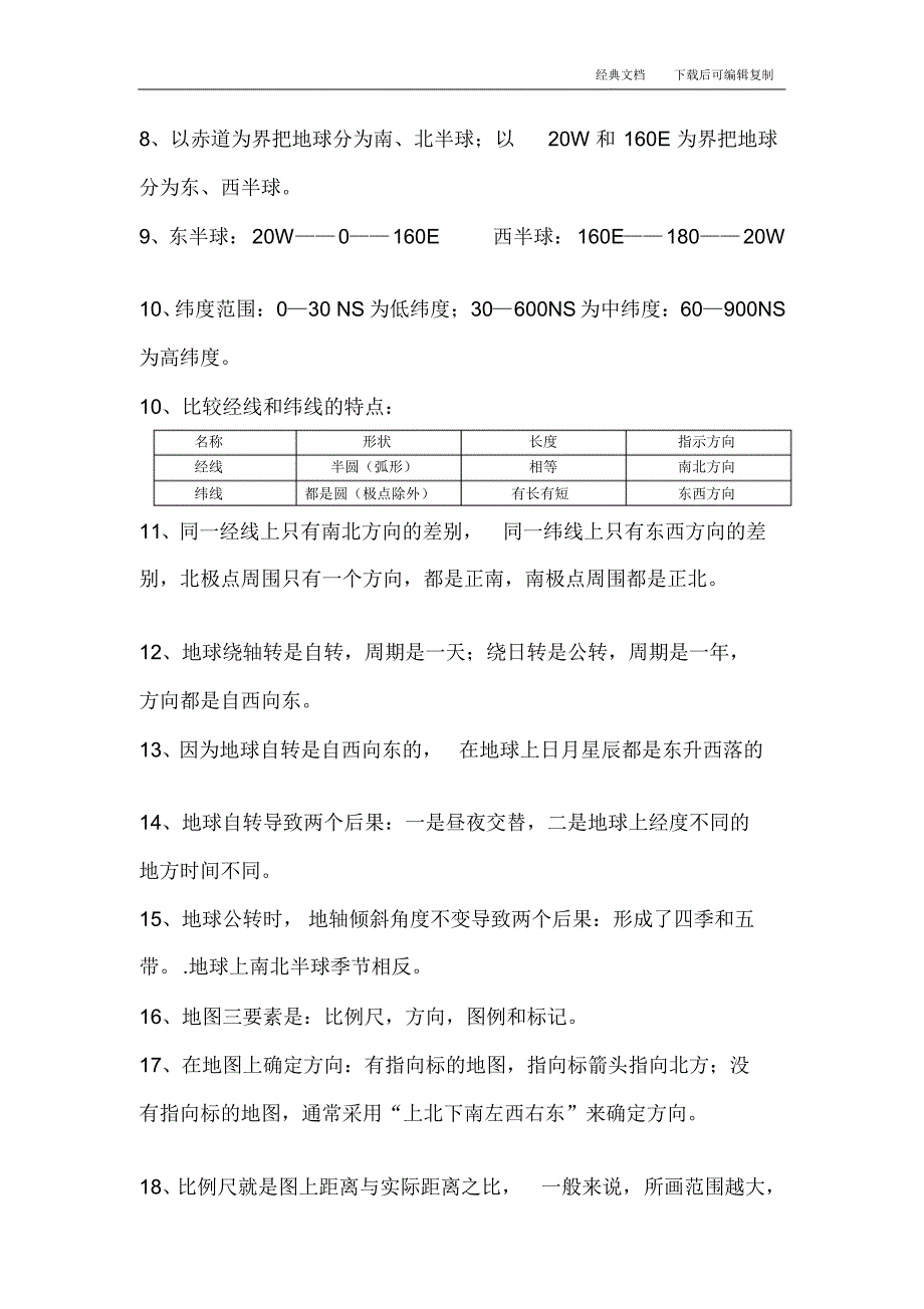 [整理版]七年级地理上册期中温习_第2页