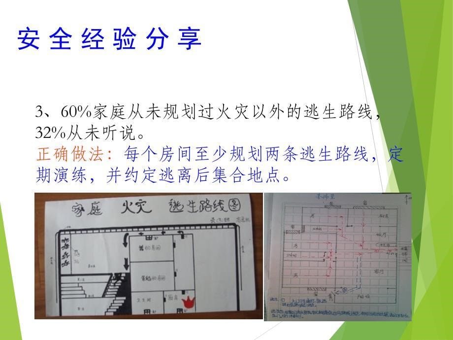 家庭十大安全隐患PPT课件01_第5页