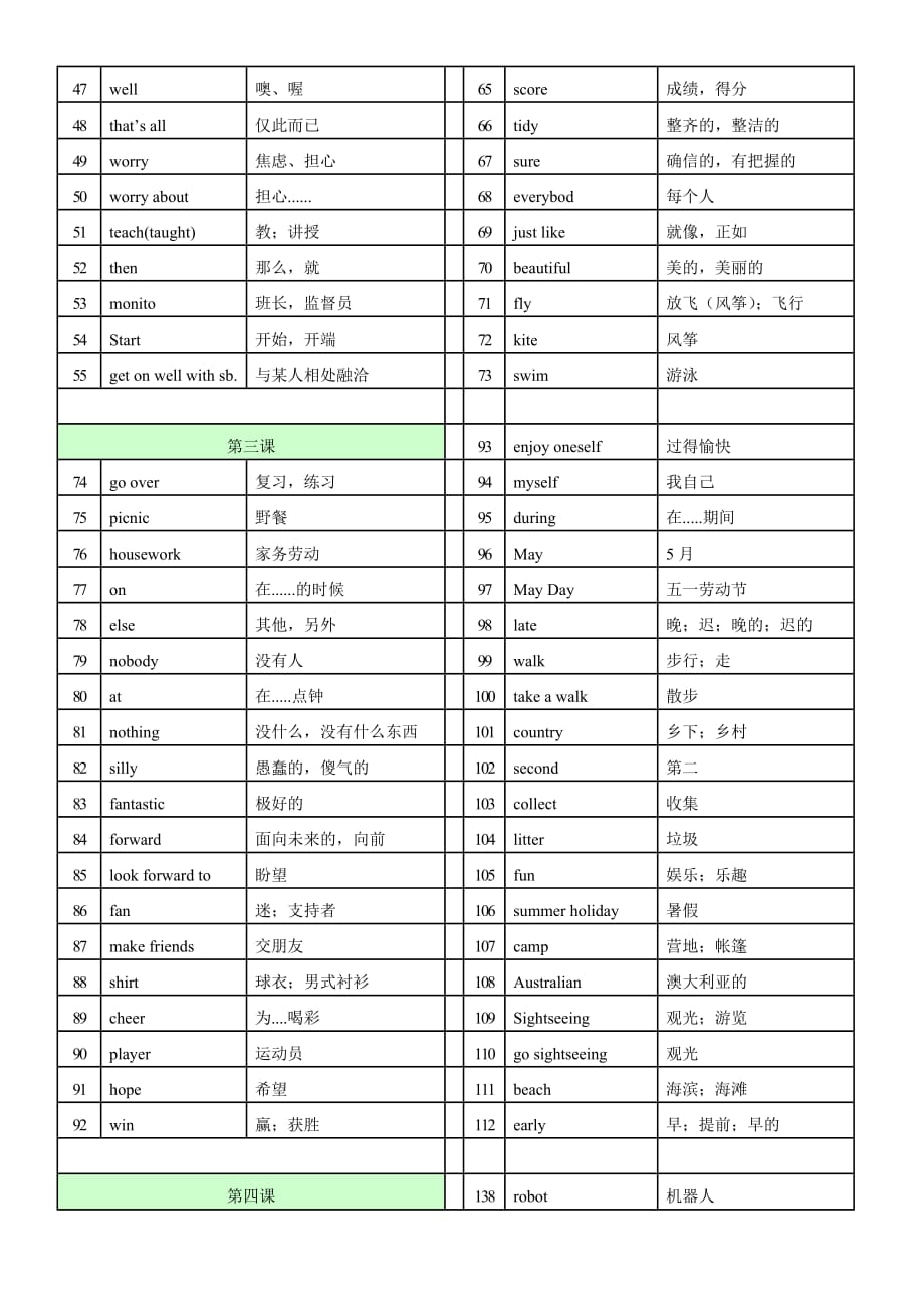 2017-外研版-七年级下册英语单词_第2页