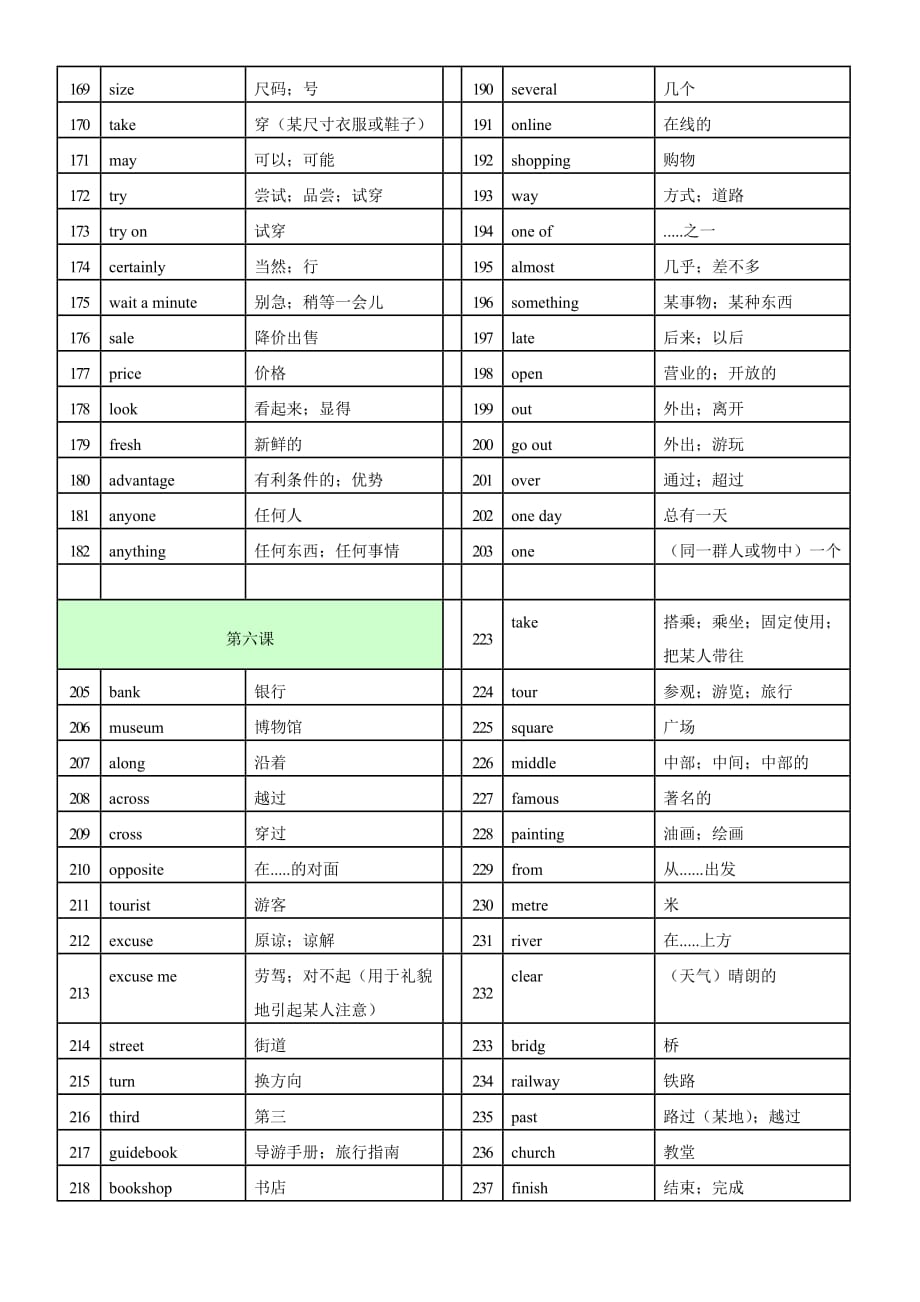 2017-外研版-七年级下册英语单词_第4页