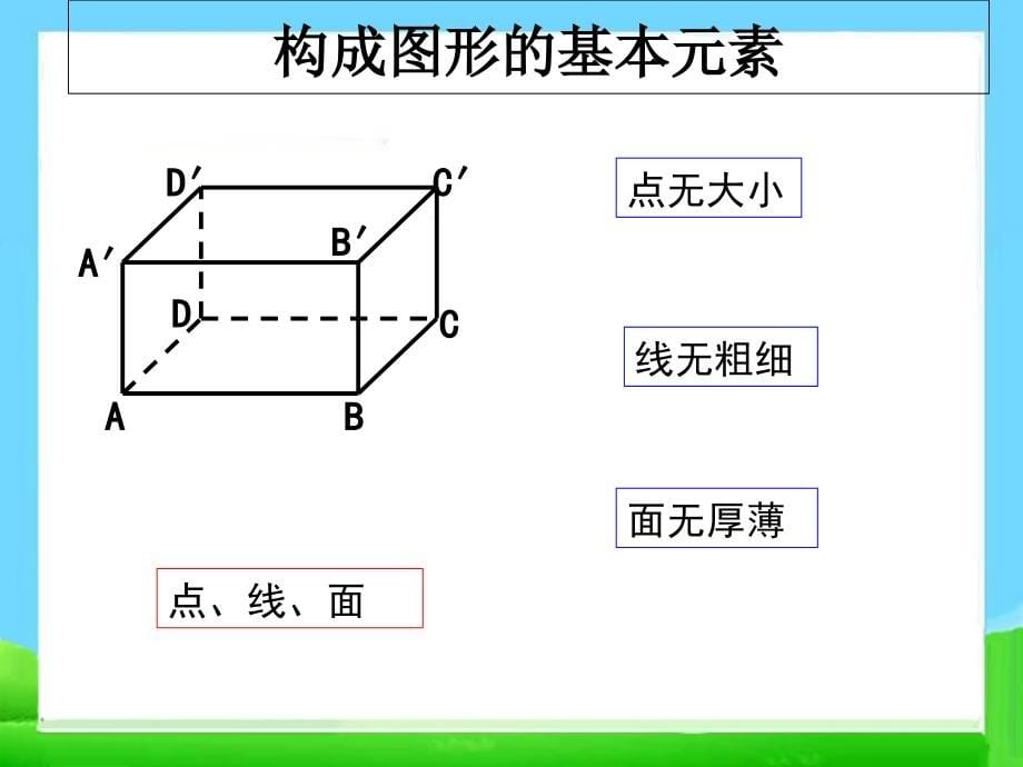 高中数学必修二《点直线平面之间的位置关系》ppt课件_第5页