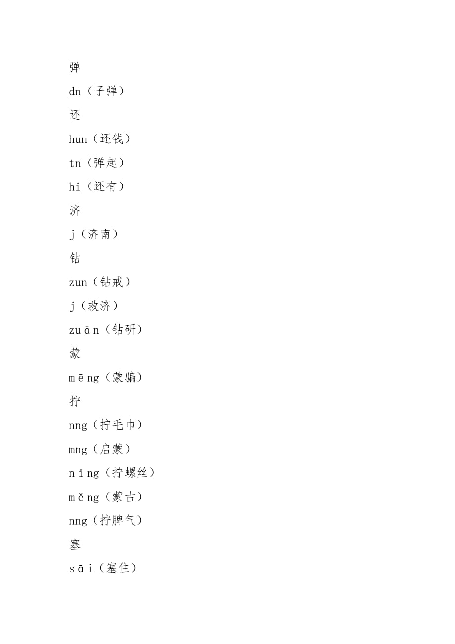 2020小学四年级语文下册 第六单元知识点_第2页