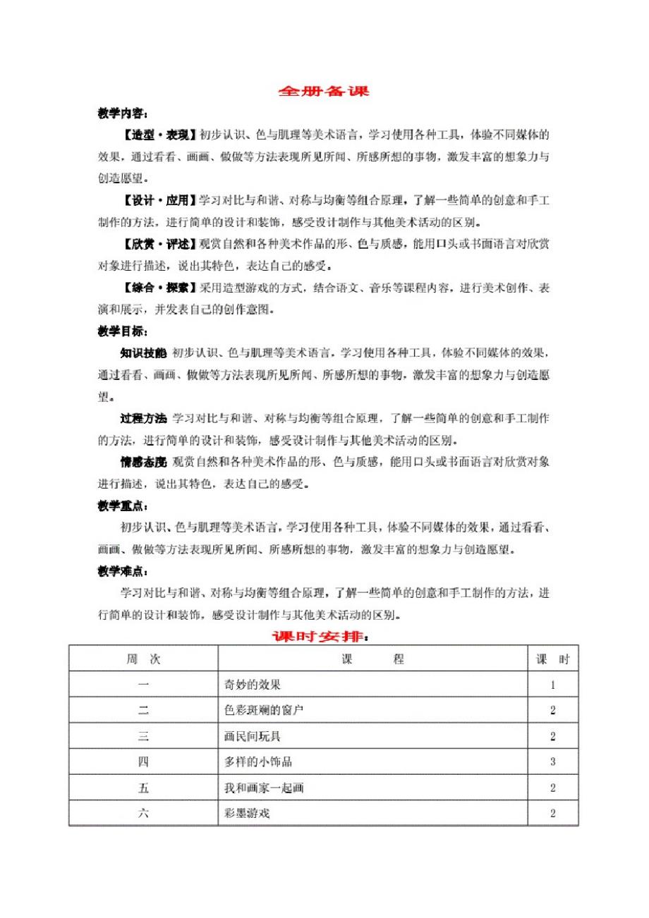 人教版美术三年级下册全册教案精选_第1页