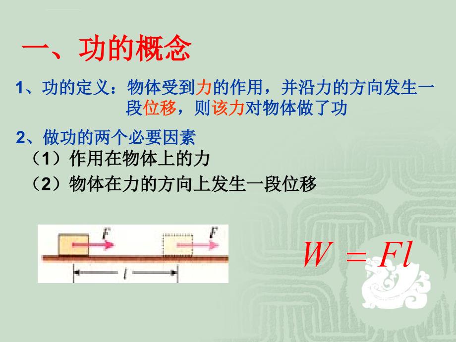 高中物理功-课件_第3页