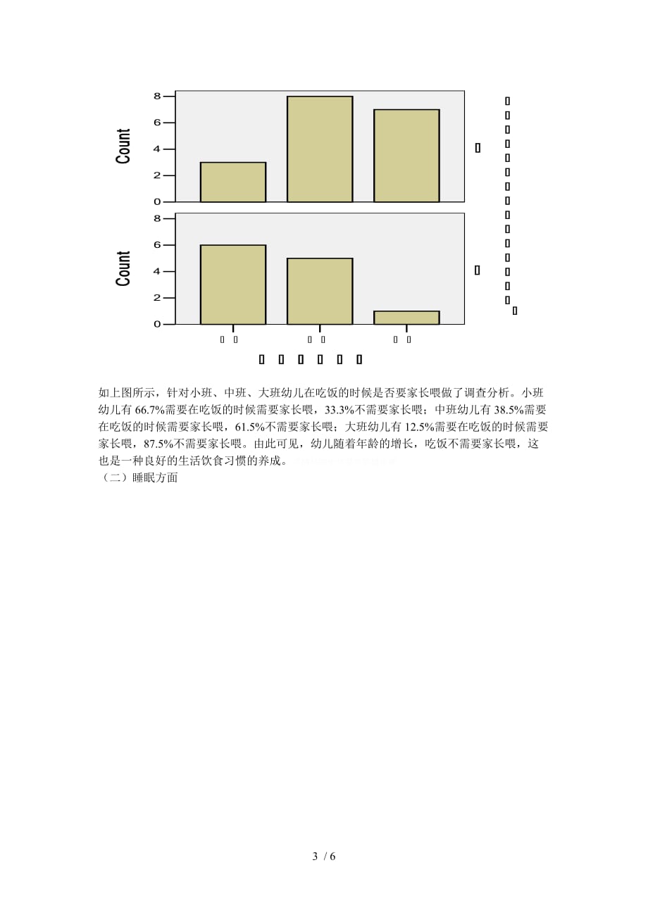 幼儿良好生活习惯、自理能力形成情况分析.doc_第3页