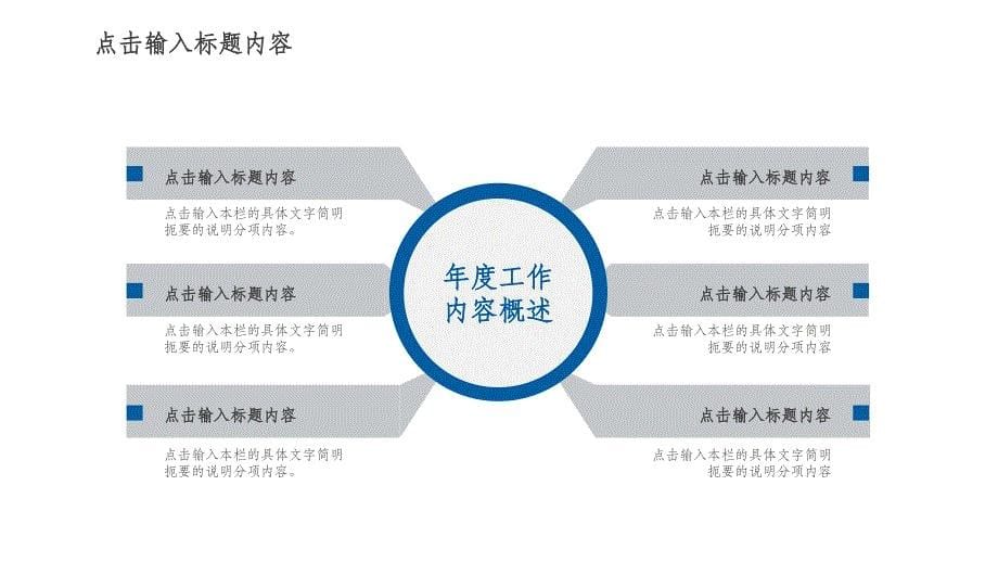 工作汇报模板最新版_第5页