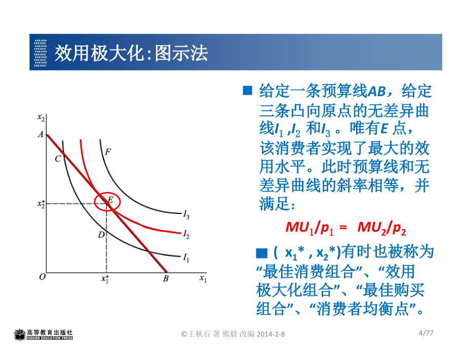 第五章：效用极大化理论ppt课件_第4页