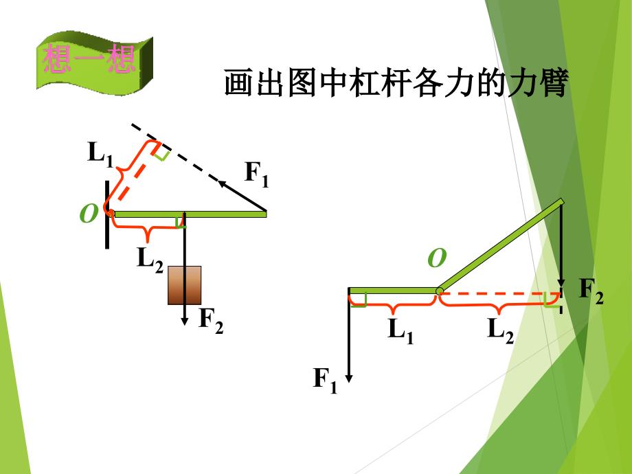 简单机械中考总复习968562_第4页