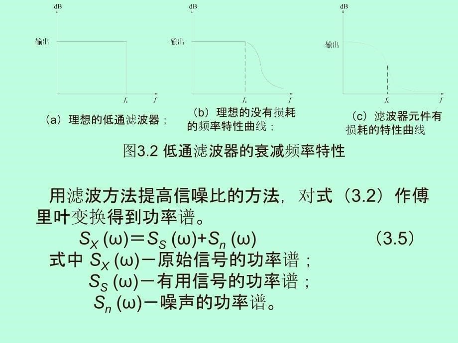 机械故障诊断—第三章 信号分析_第5页