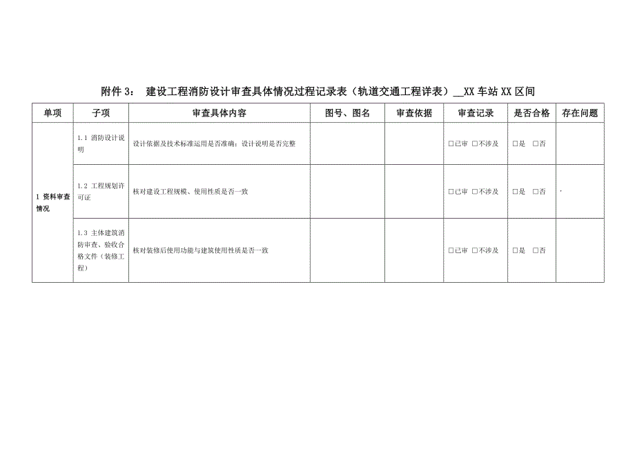 附件3： 建设工程消防设计审查具体情况过程记录表（轨道交_第1页