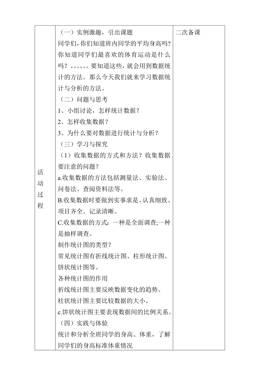 山东科技版小学五年级下册综合实践活动教案全册_第3页