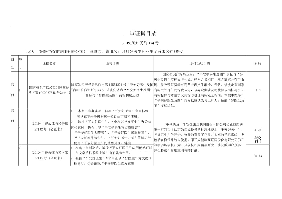 新形势下如何县级统战工作的思考.docx_第1页