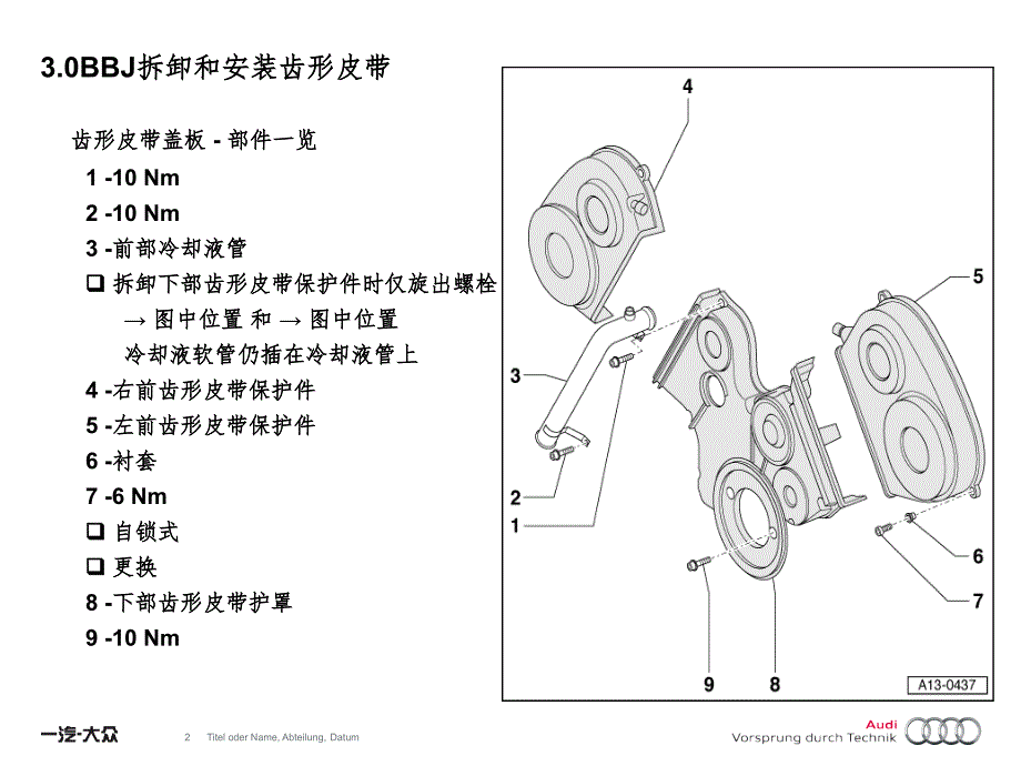 BBJ更换正时皮带PPT课件_第2页