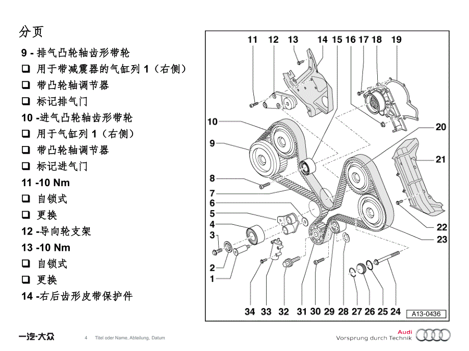 BBJ更换正时皮带PPT课件_第4页